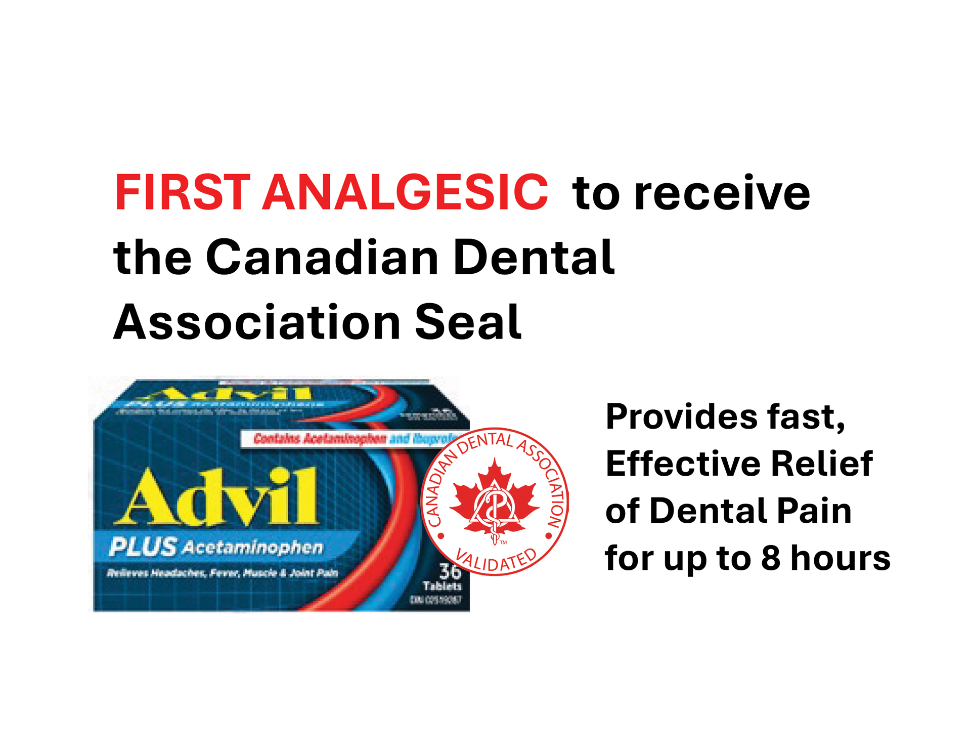 Advil PLUS Acetaminophen