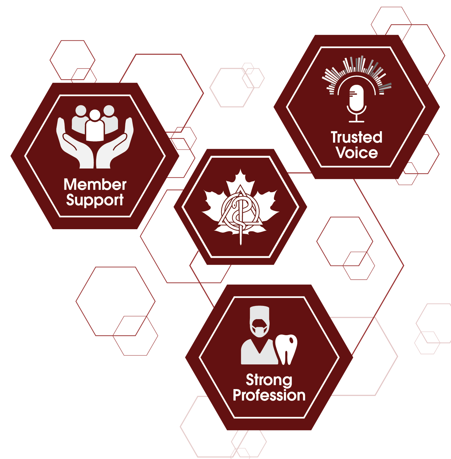 Membership benefits logo wheel