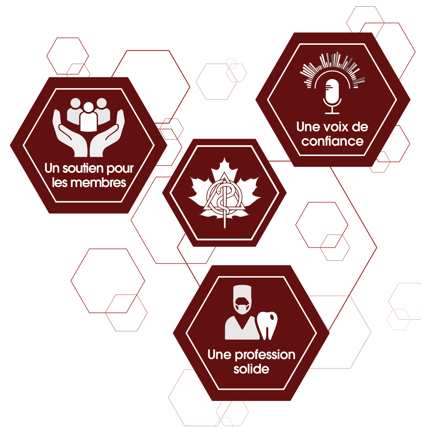 Membership benefits logo wheel